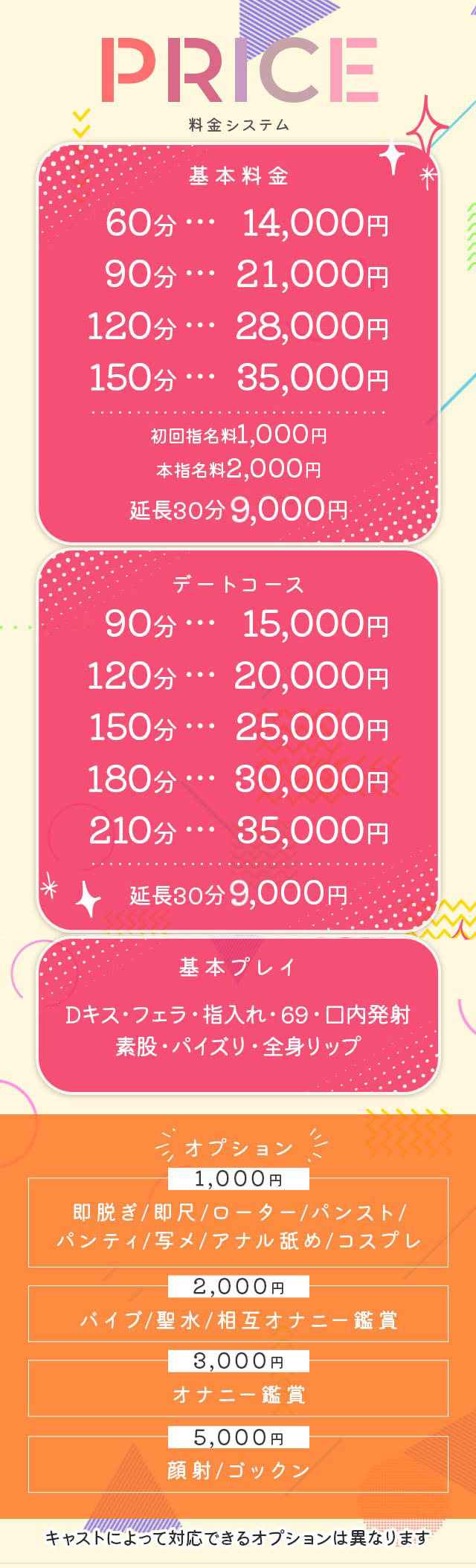 料金表
